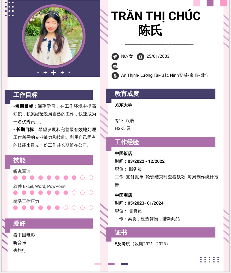 cv