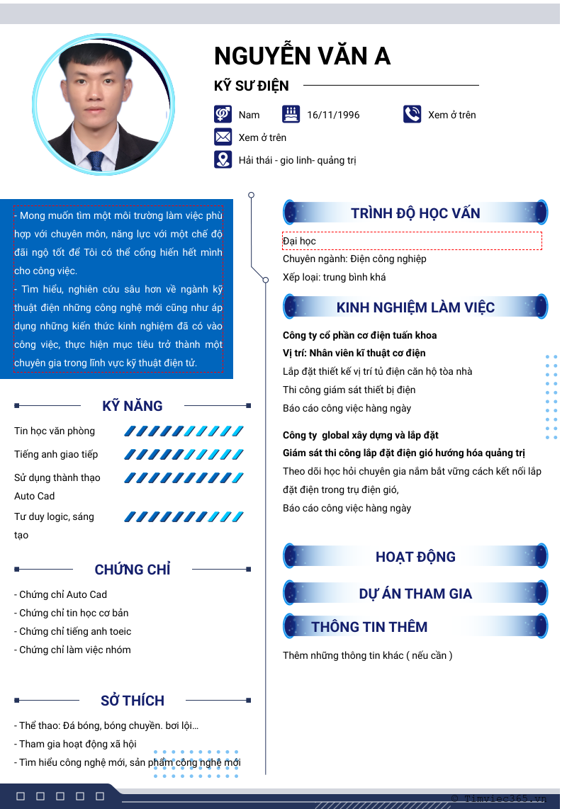cv
