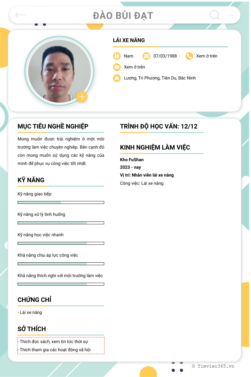 cv