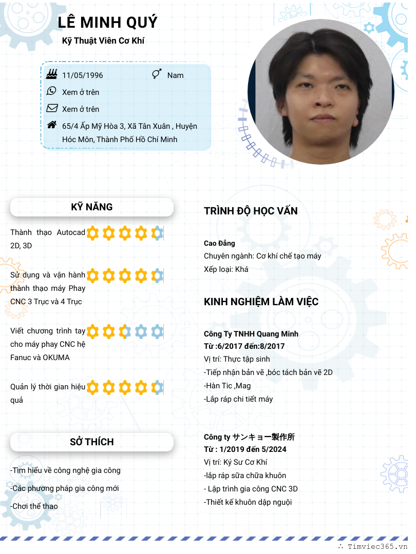 cv