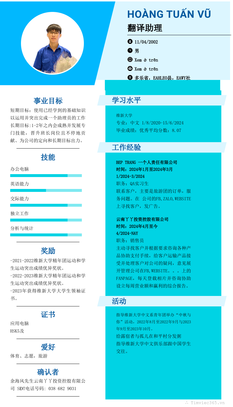 cv