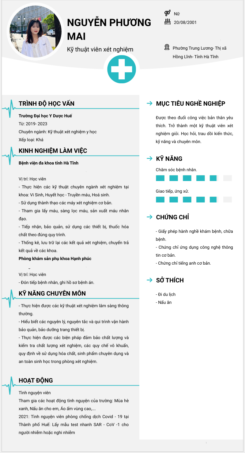cv