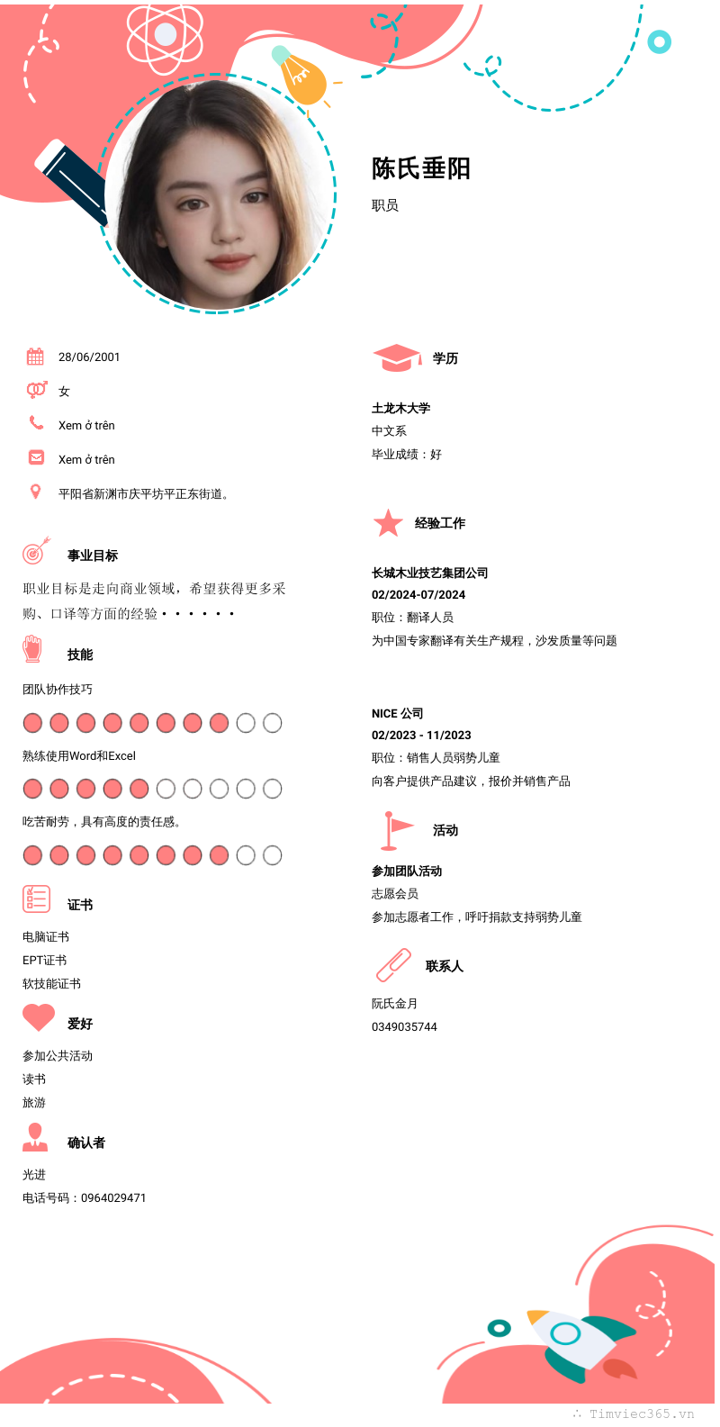 cv