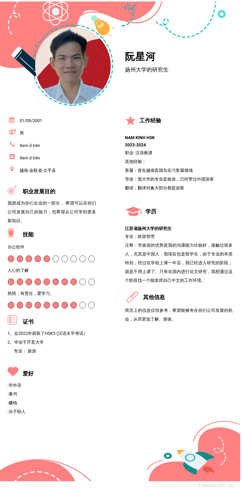 cv