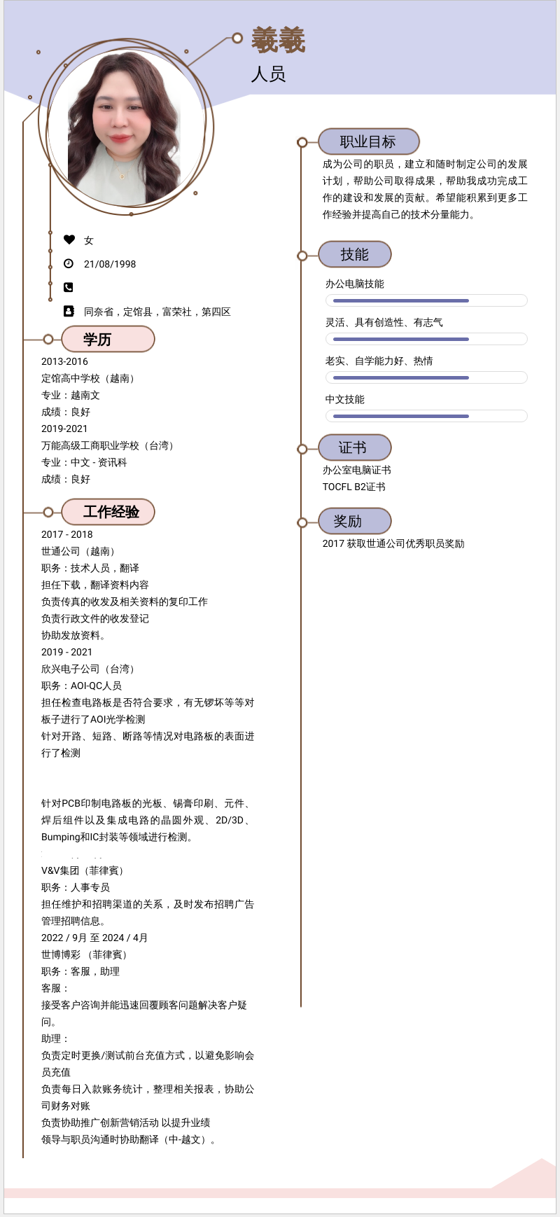 cv