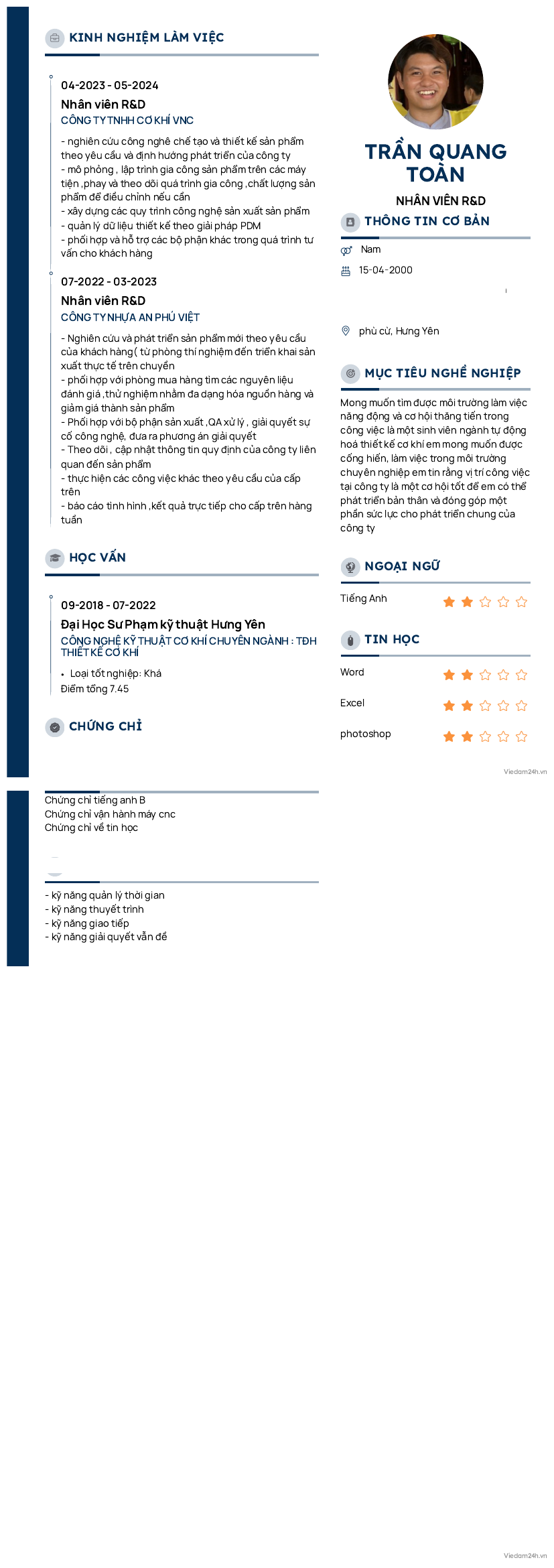 cv