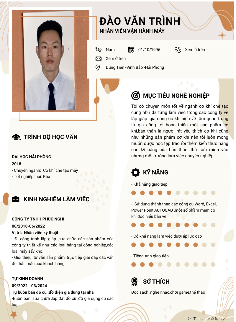 cv