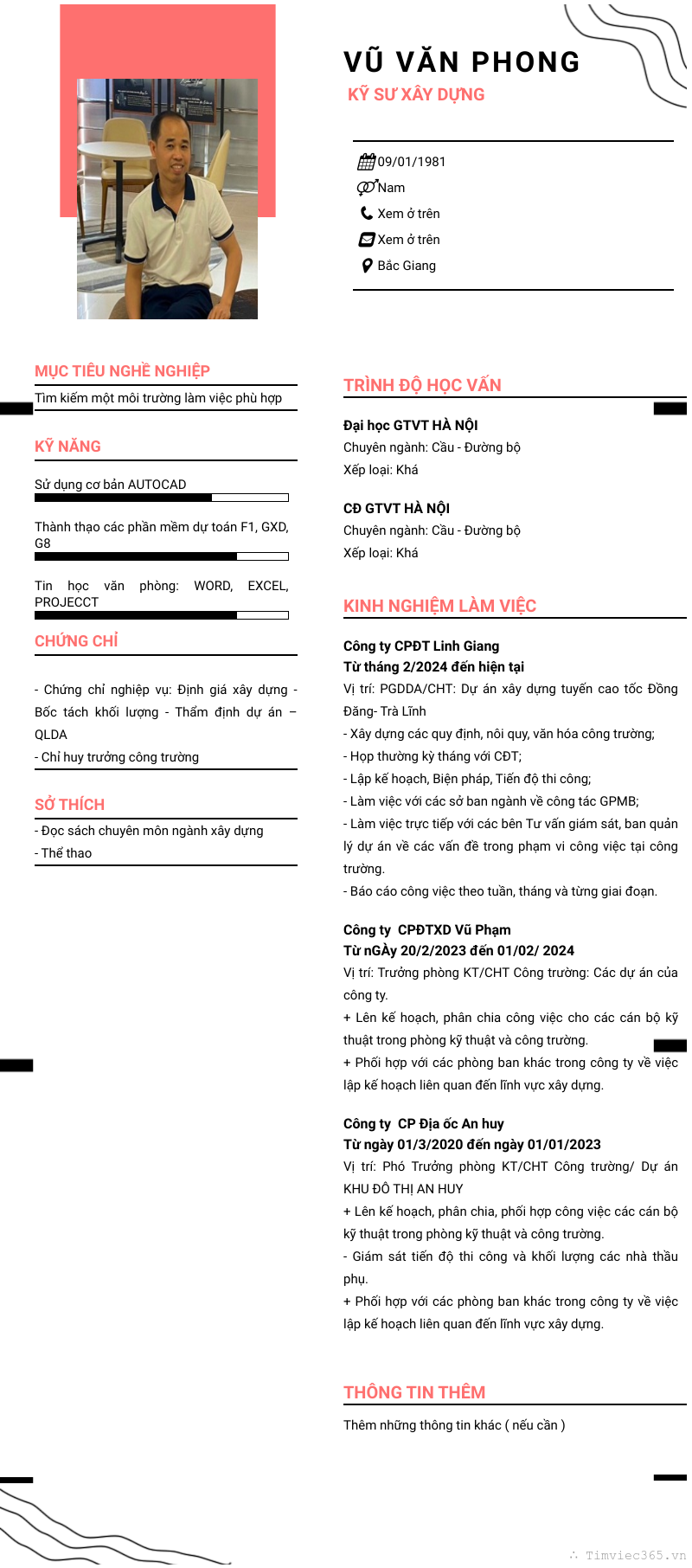 cv