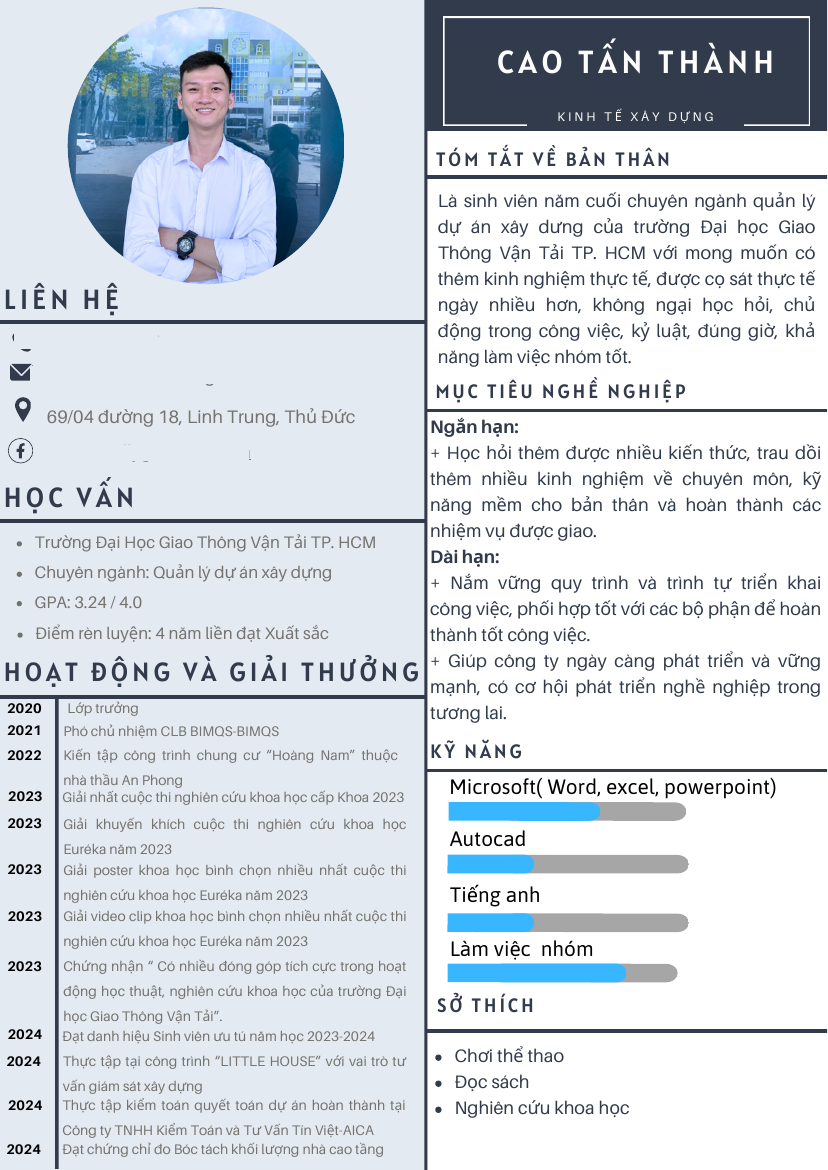 cv