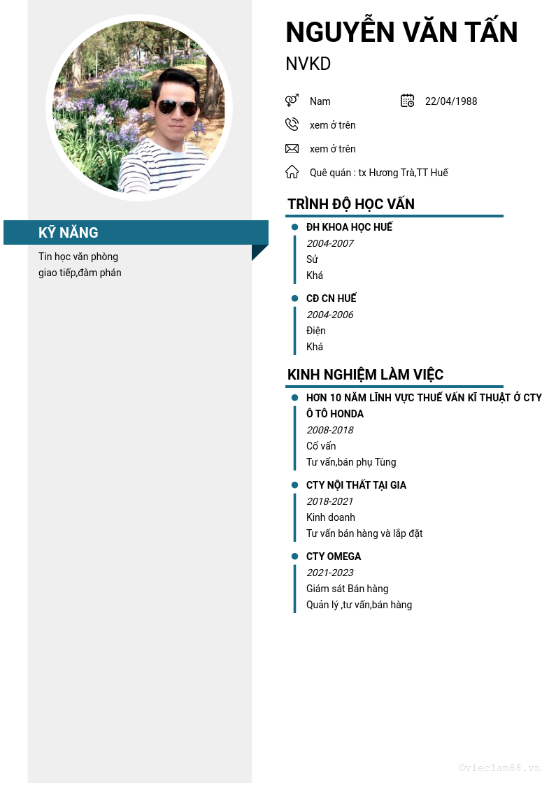 cv