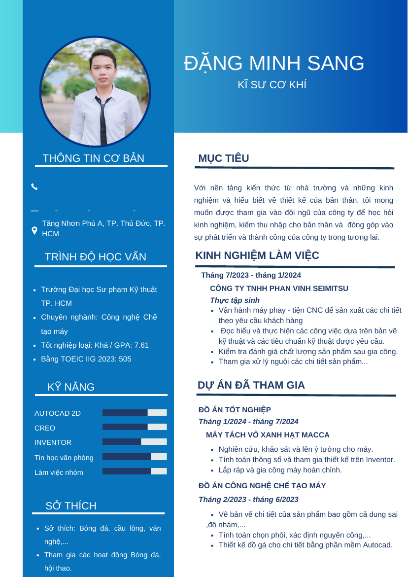 cv