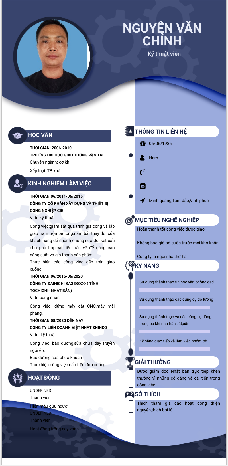 cv