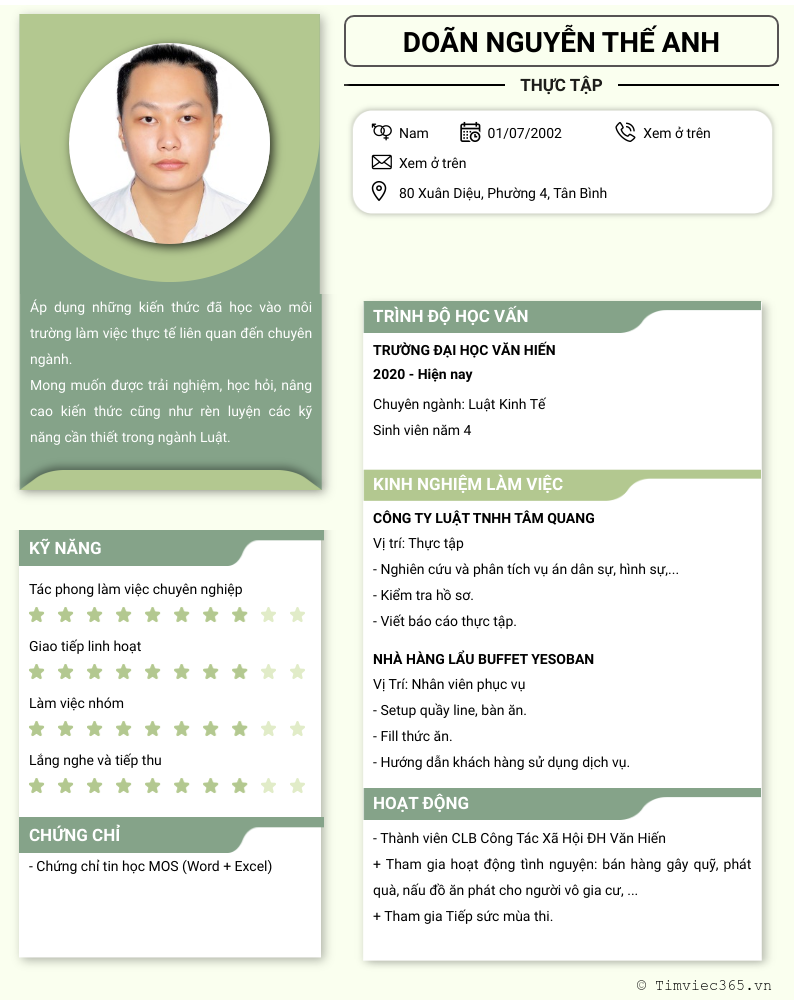cv