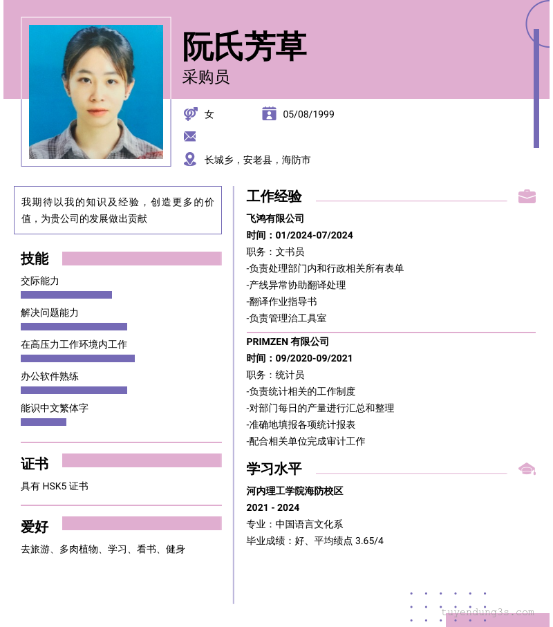 cv
