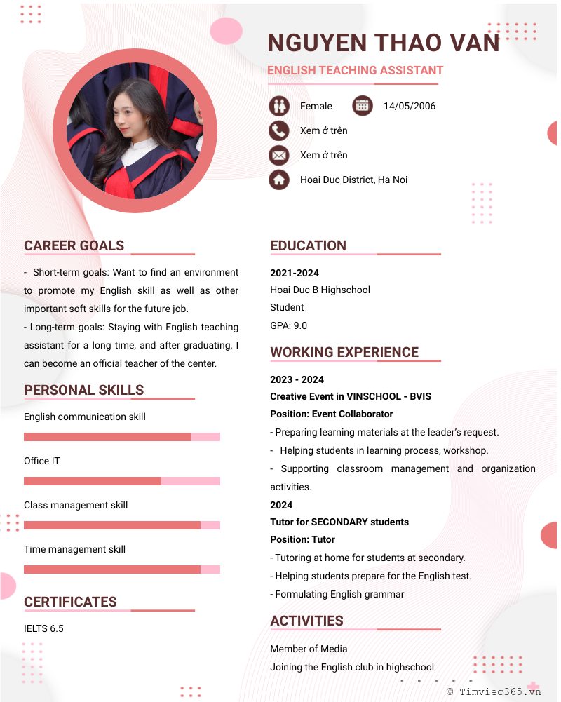 cv