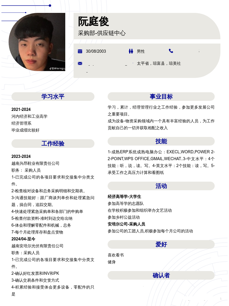 cv