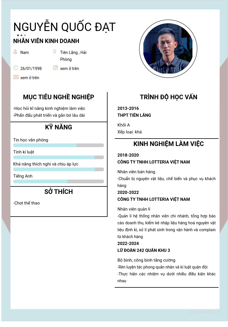 cv