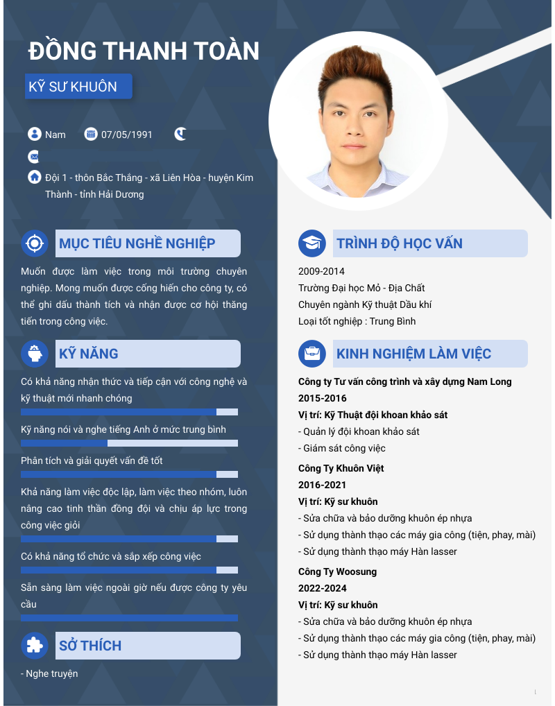 cv
