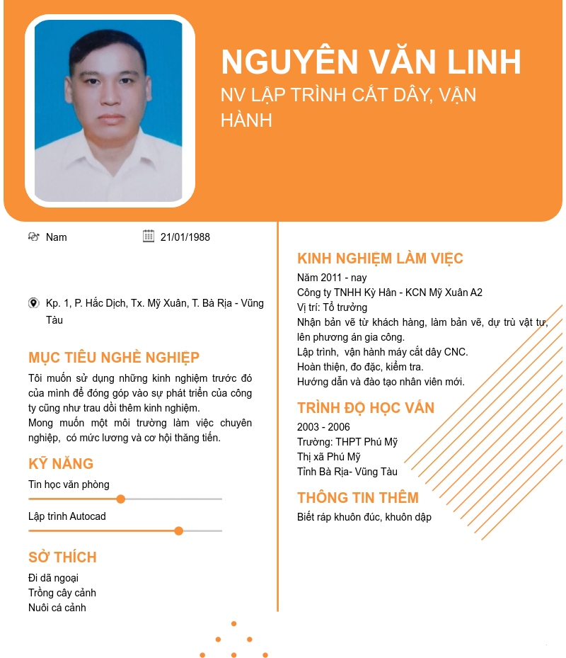 cv