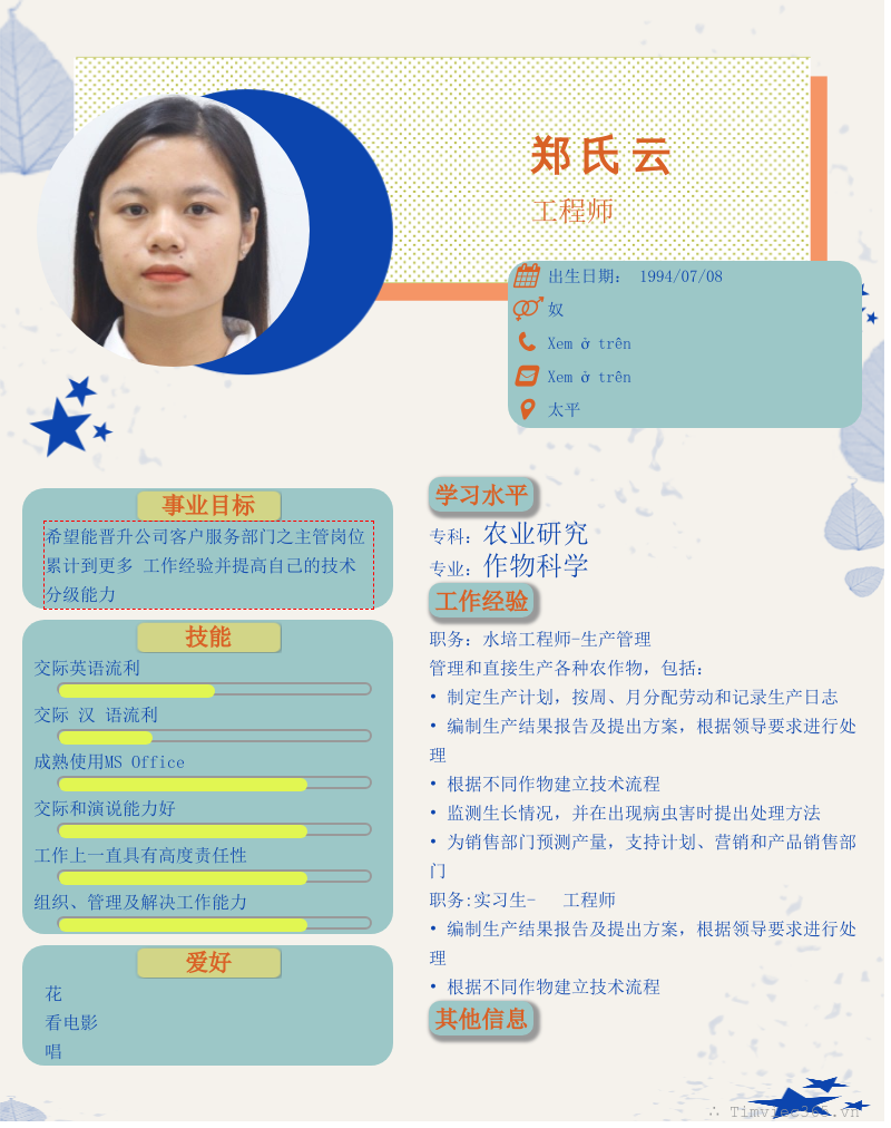 cv