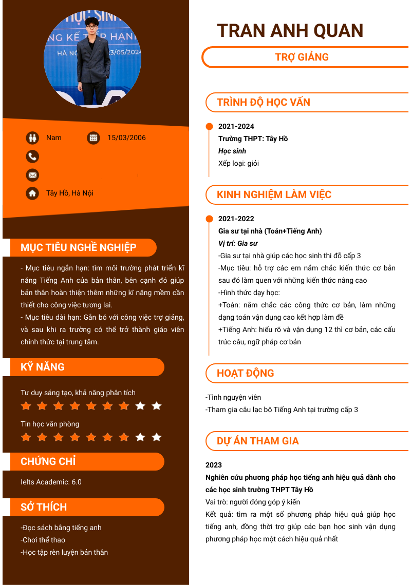 cv