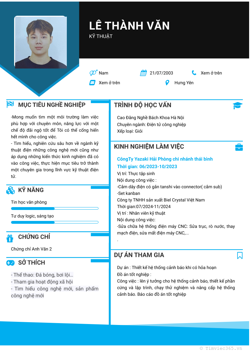 cv