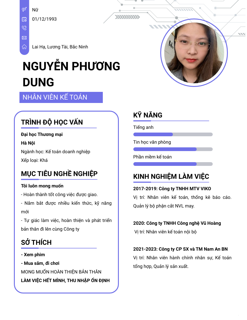 cv