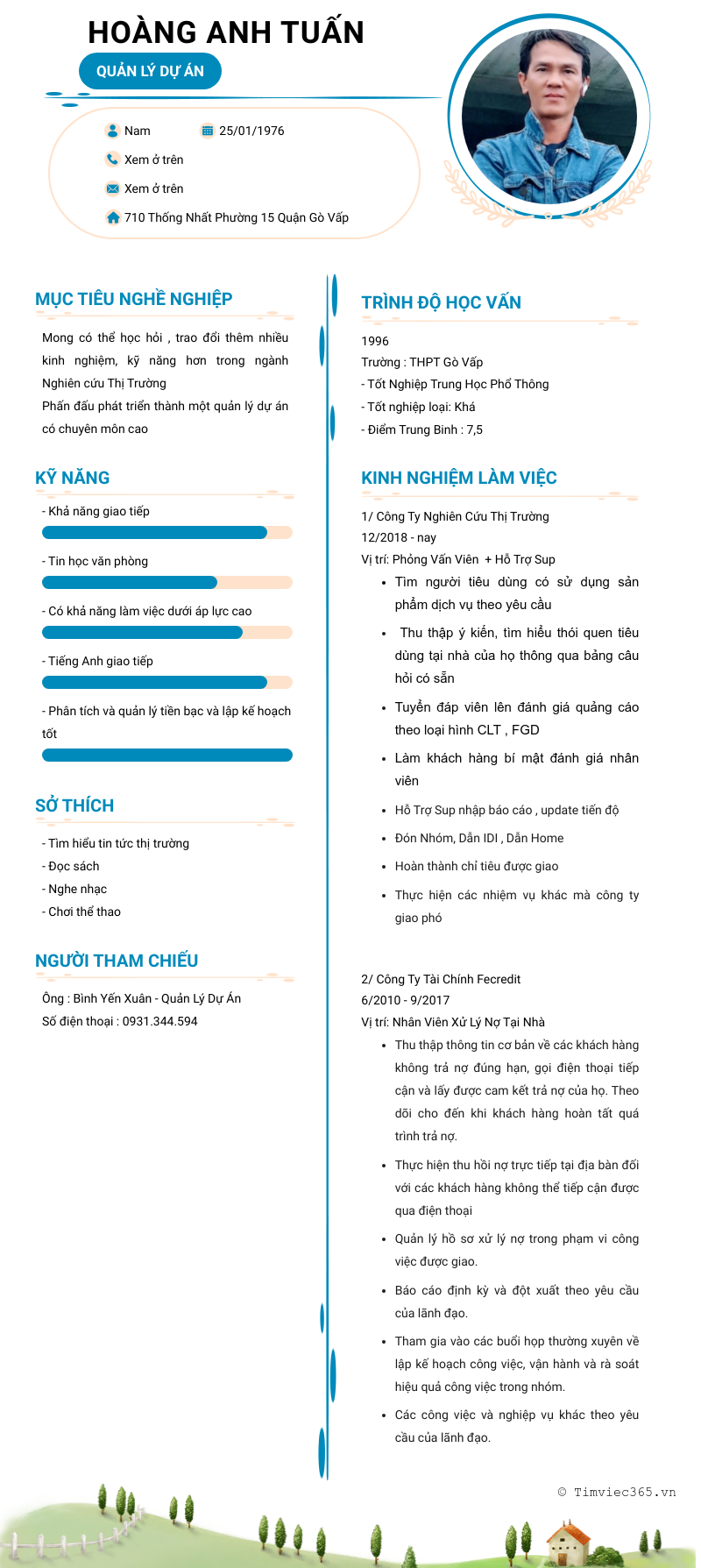 cv