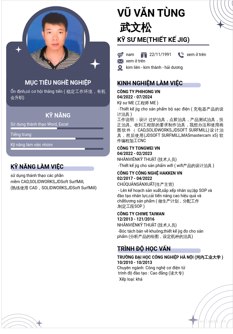 cv