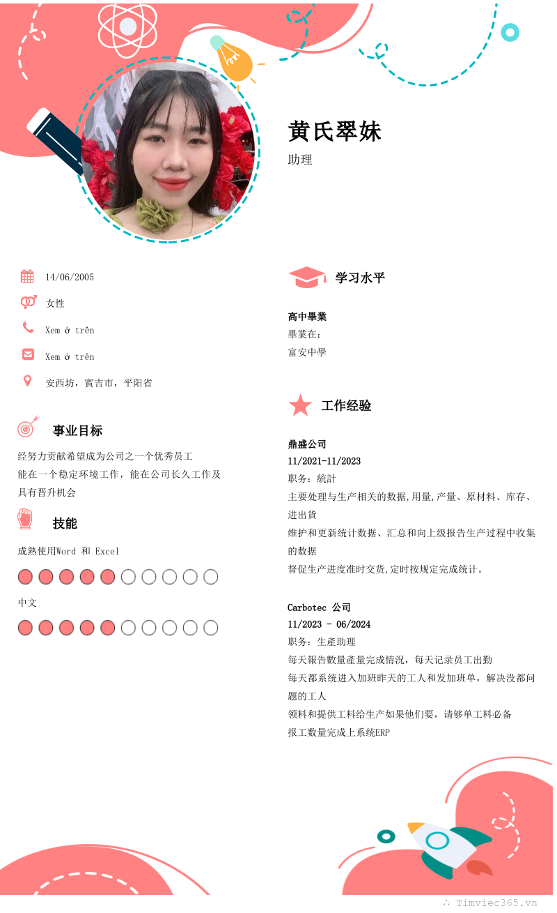 cv