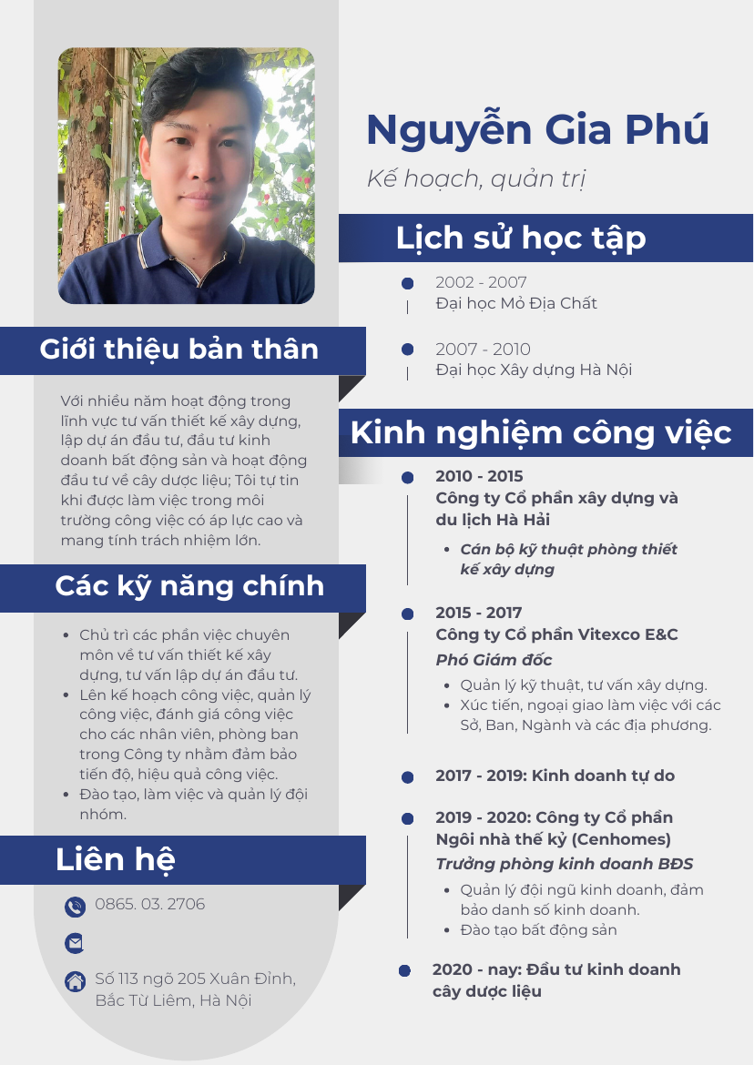 cv