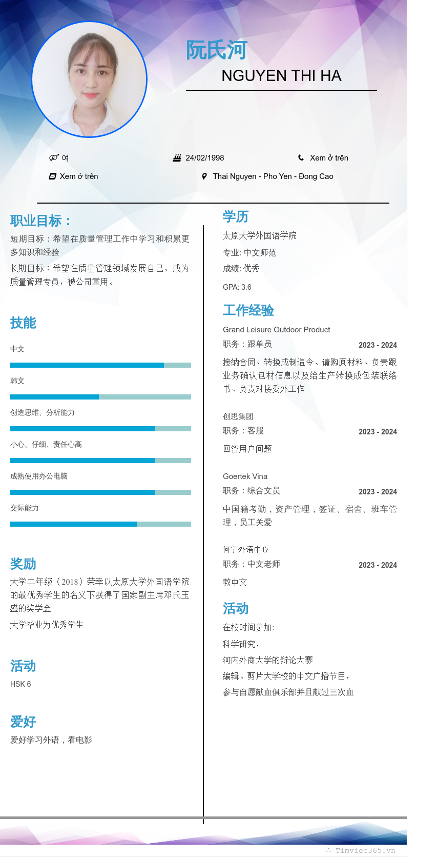 cv