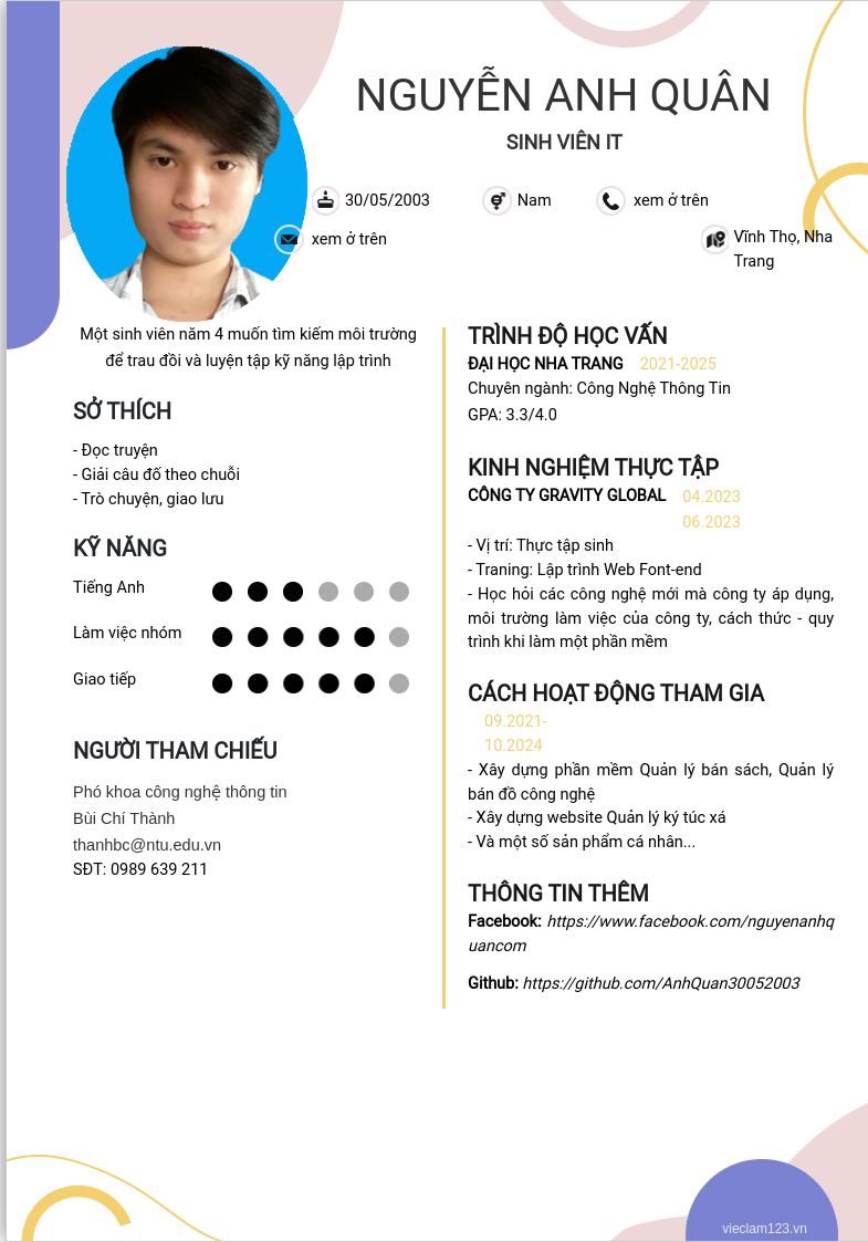 cv