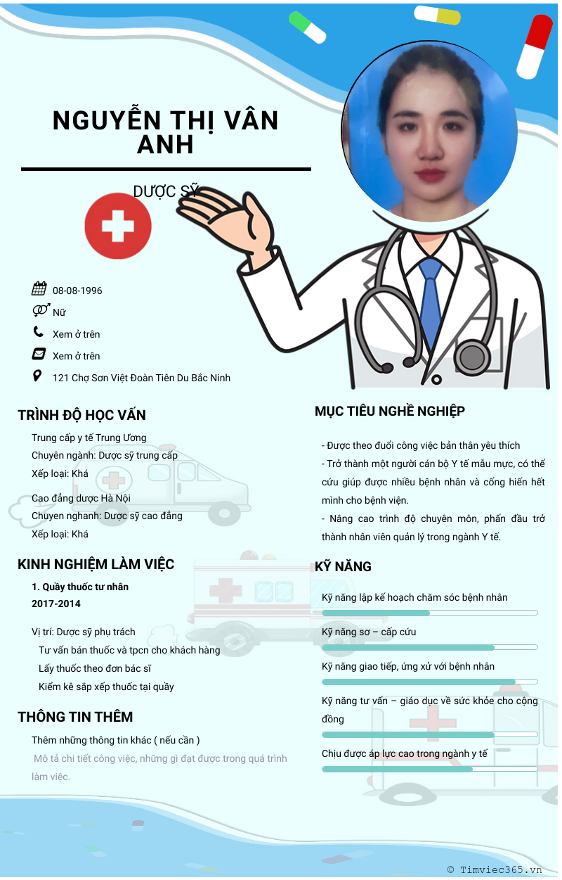 cv