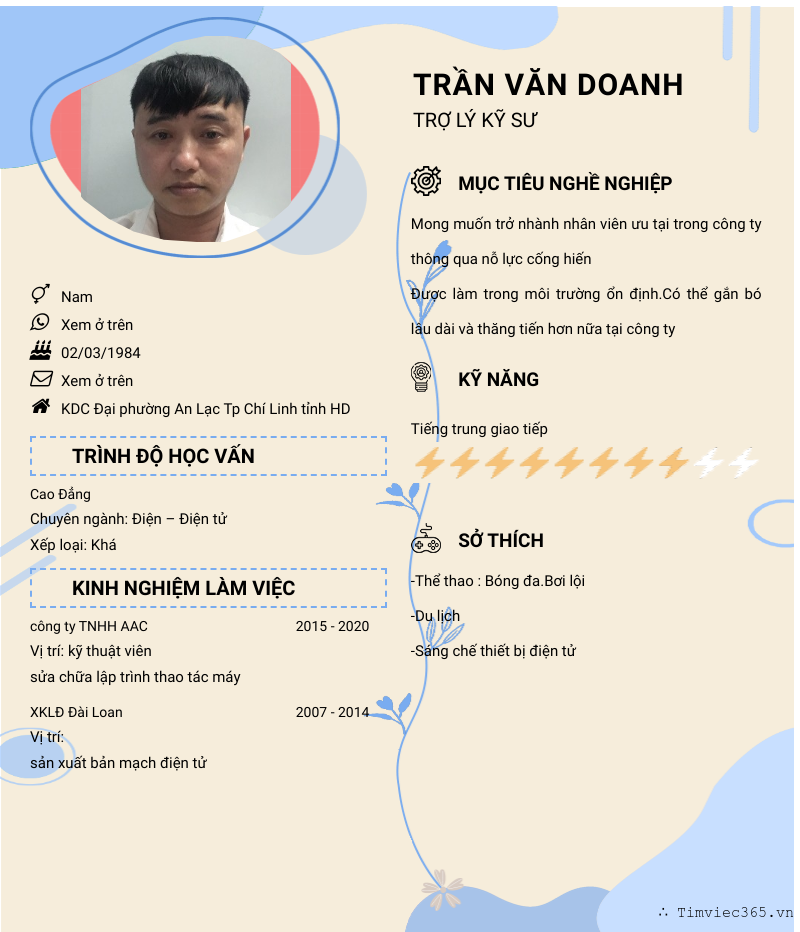 cv