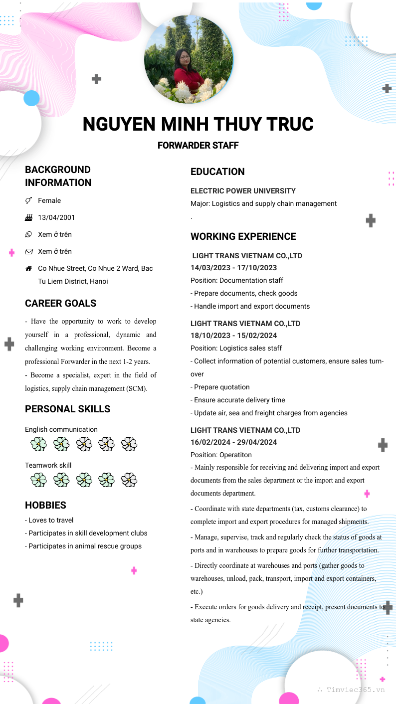 cv