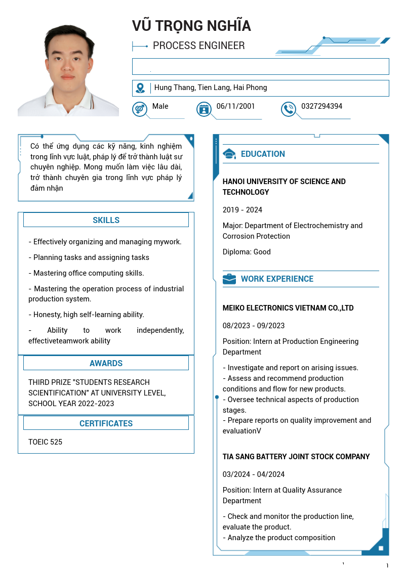 cv