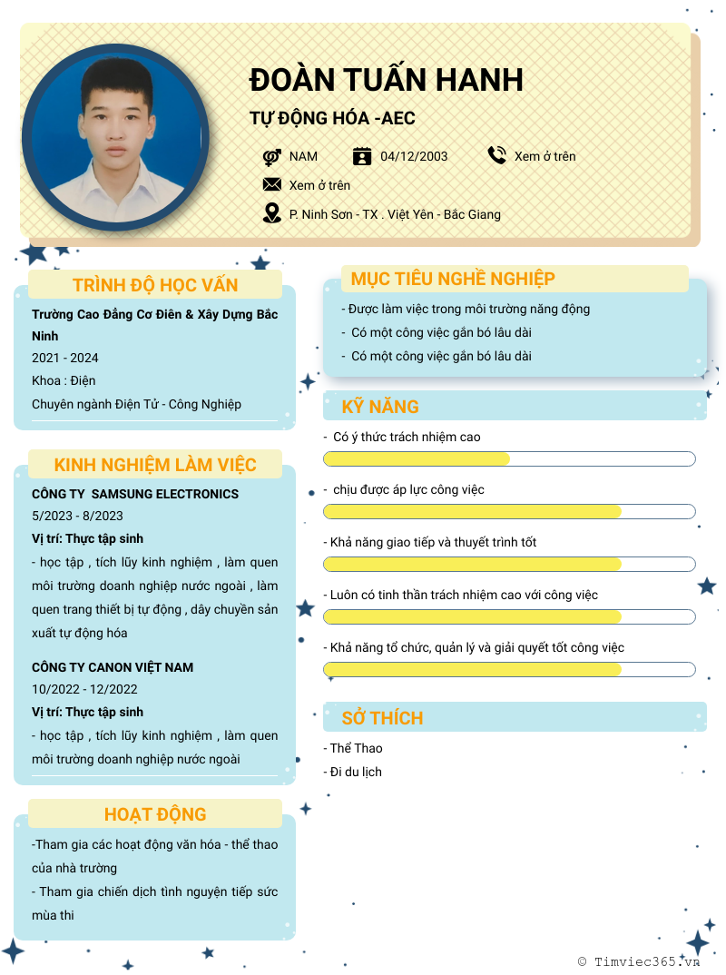 cv