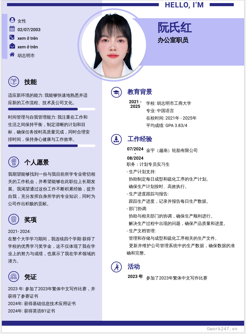 cv