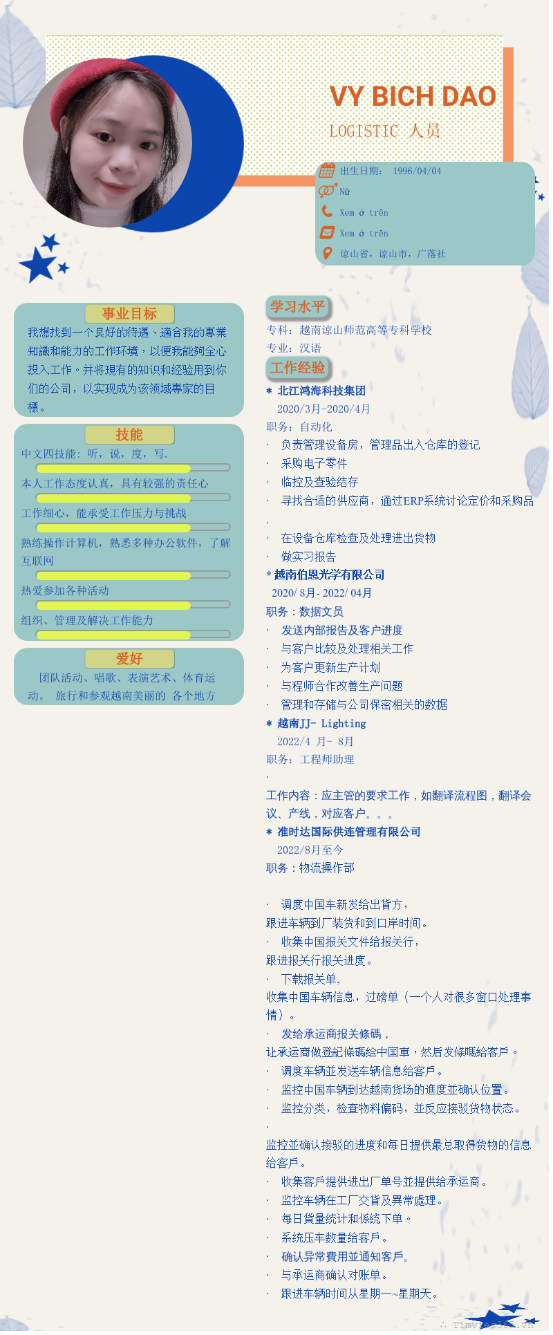 cv