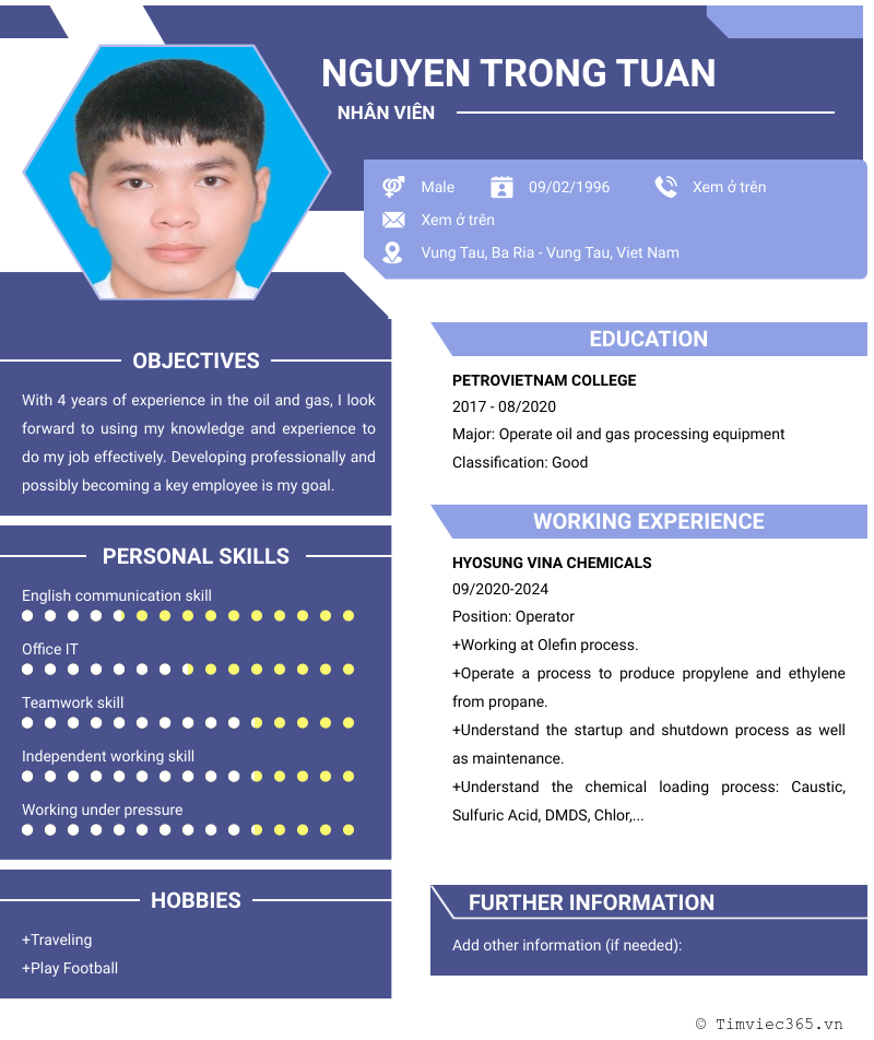 cv