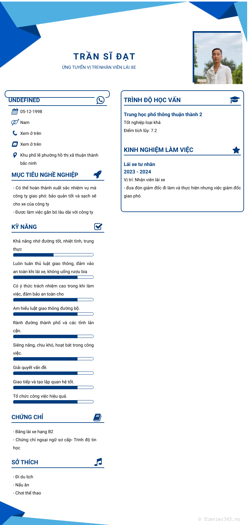 cv