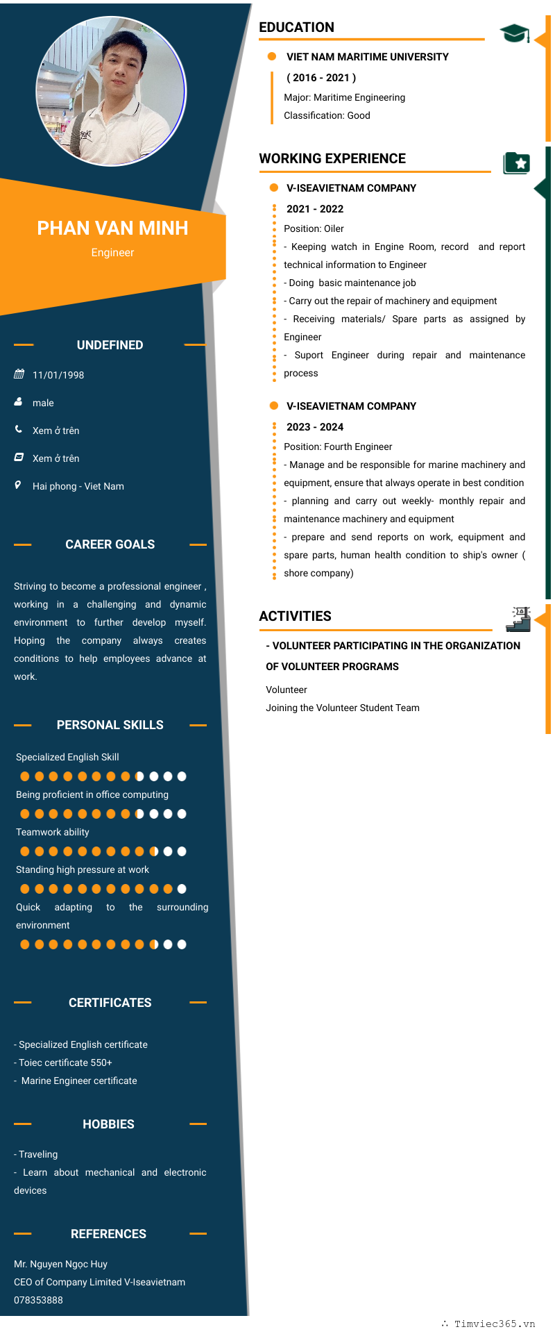 cv