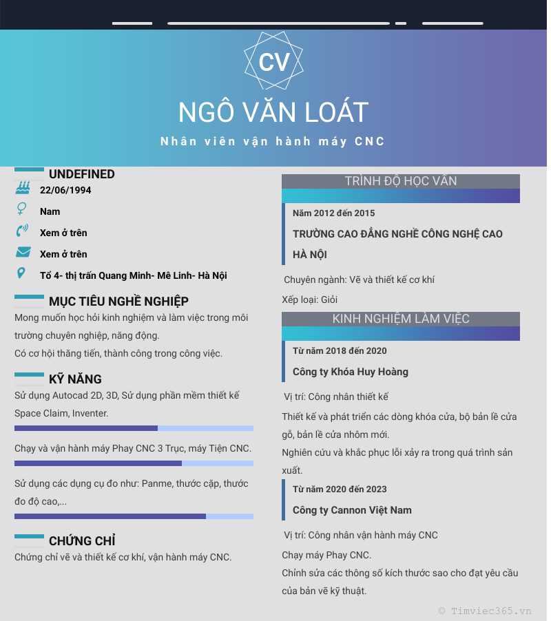 cv
