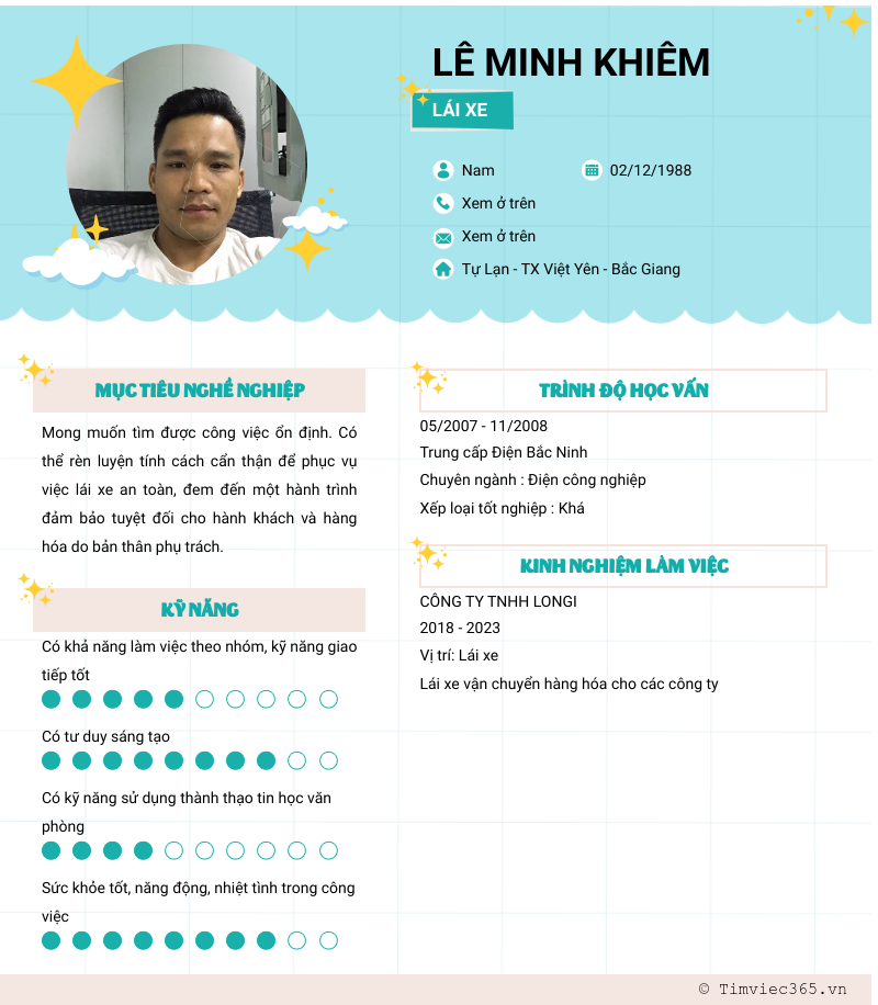 cv