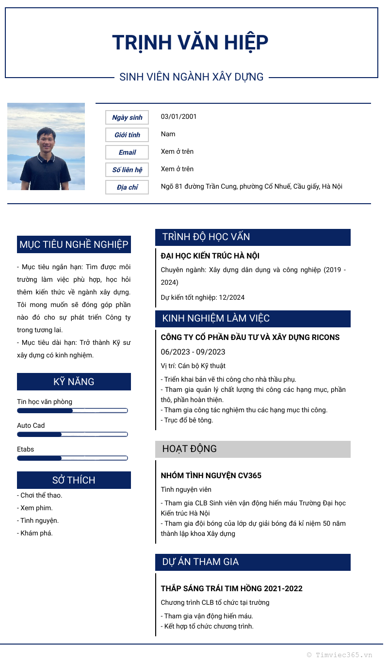 cv