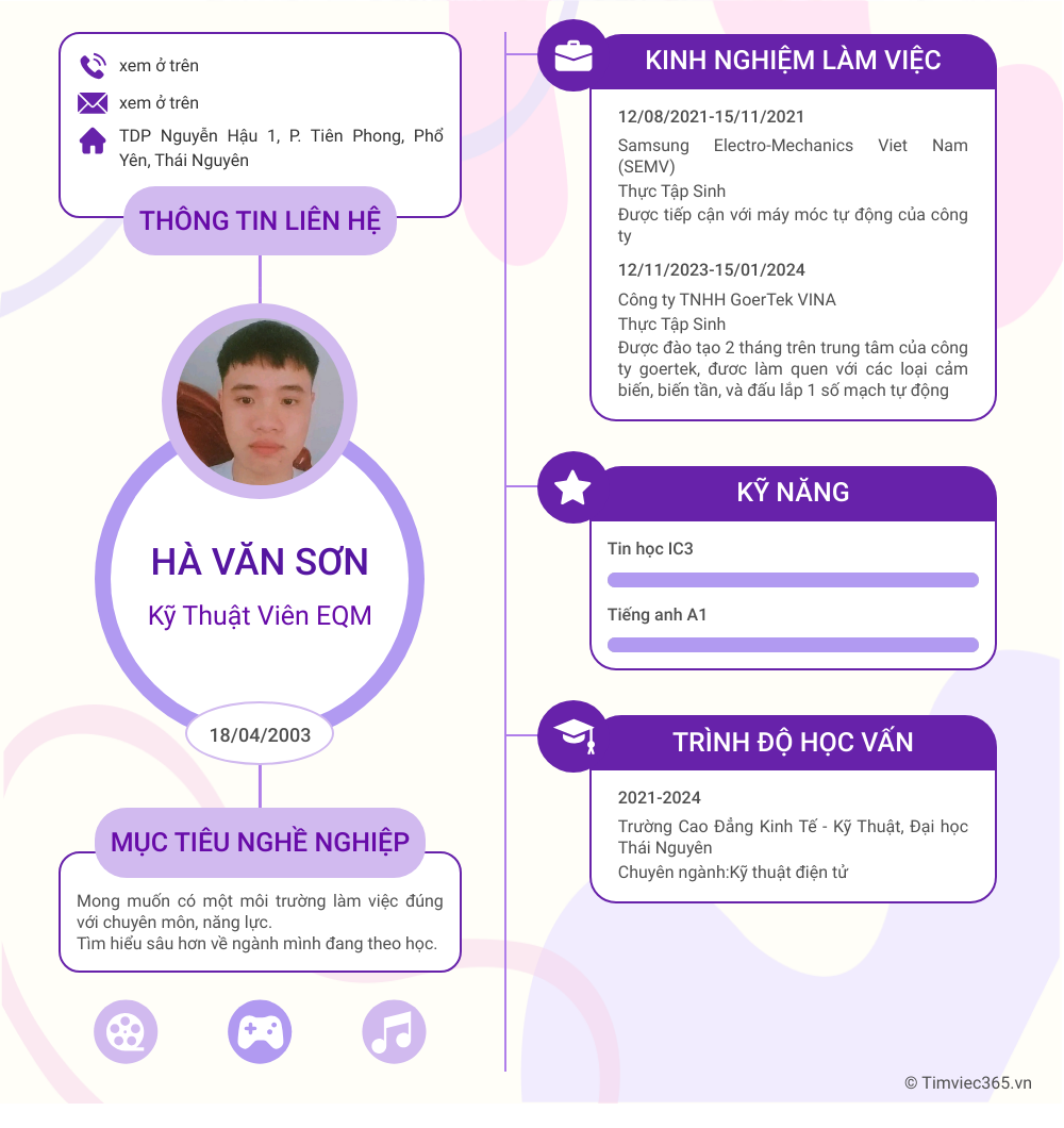 cv