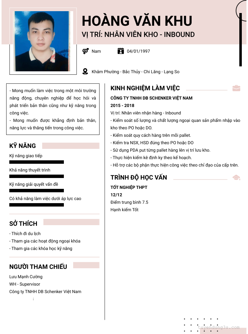cv