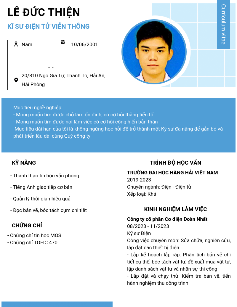 cv