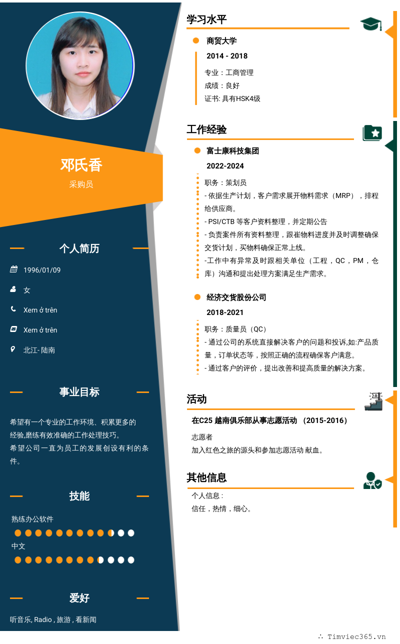 cv